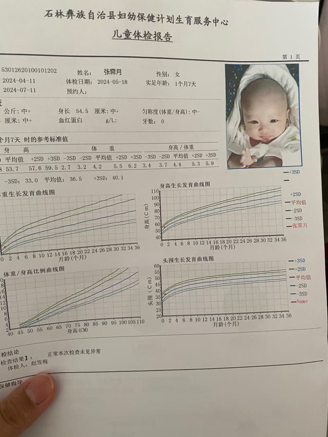 打了疫苗，第一次体检